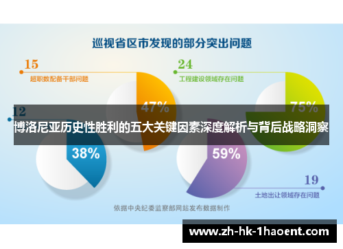博洛尼亚历史性胜利的五大关键因素深度解析与背后战略洞察