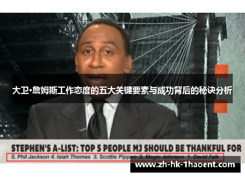 大卫·詹姆斯工作态度的五大关键要素与成功背后的秘诀分析