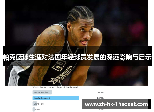 帕克篮球生涯对法国年轻球员发展的深远影响与启示