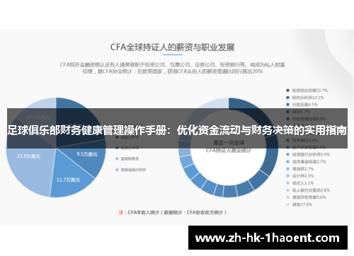 足球俱乐部财务健康管理操作手册：优化资金流动与财务决策的实用指南