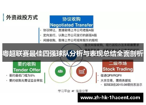 粤超联赛最佳四强球队分析与表现总结全面剖析