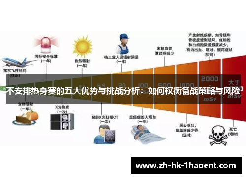 不安排热身赛的五大优势与挑战分析：如何权衡备战策略与风险