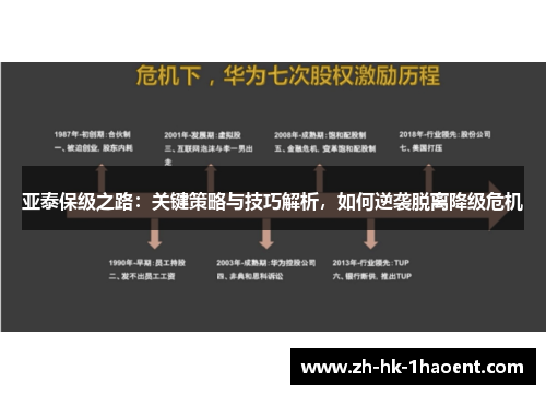 亚泰保级之路：关键策略与技巧解析，如何逆袭脱离降级危机