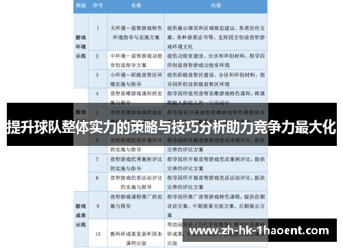 提升球队整体实力的策略与技巧分析助力竞争力最大化