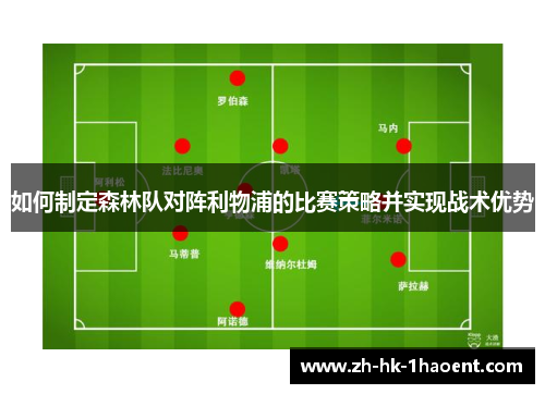 如何制定森林队对阵利物浦的比赛策略并实现战术优势