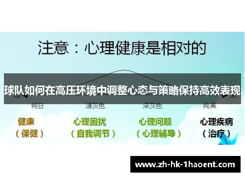 球队如何在高压环境中调整心态与策略保持高效表现