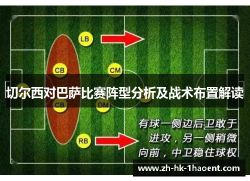 切尔西对巴萨比赛阵型分析及战术布置解读