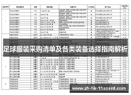 足球服装采购清单及各类装备选择指南解析