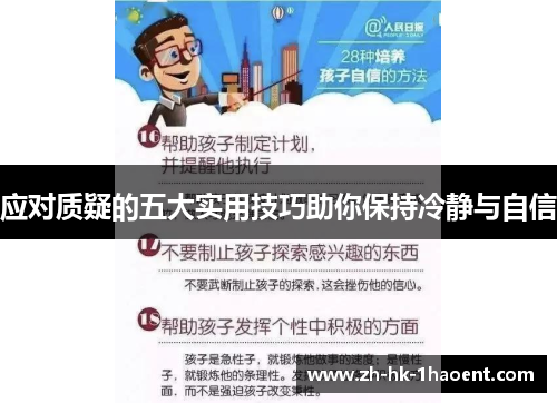 应对质疑的五大实用技巧助你保持冷静与自信 应对质疑的五大实用技巧助你保持冷静与自信