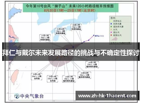拜仁与戴尔未来发展路径的挑战与不确定性探讨 拜仁与戴尔未来发展路径的挑战与不确定性探讨