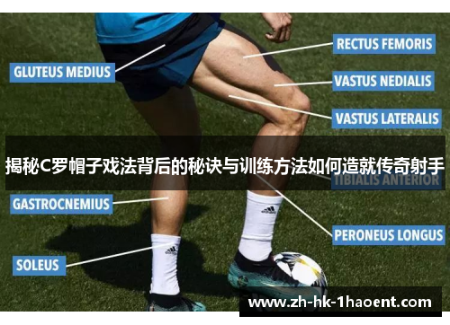 揭秘C罗帽子戏法背后的秘诀与训练方法如何造就传奇射手
