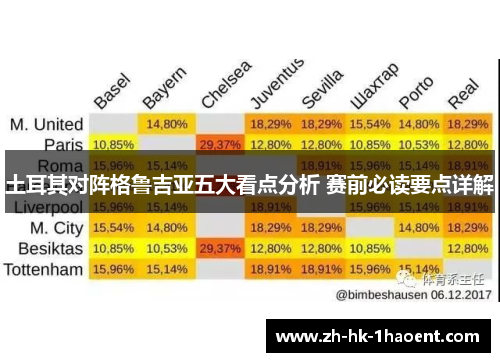 土耳其对阵格鲁吉亚五大看点分析 赛前必读要点详解 土耳其对阵格鲁吉亚五大看点分析 赛前必读要点详解