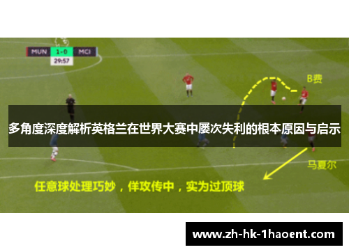 多角度深度解析英格兰在世界大赛中屡次失利的根本原因与启示