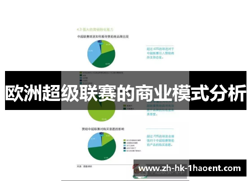 欧洲超级联赛的商业模式分析