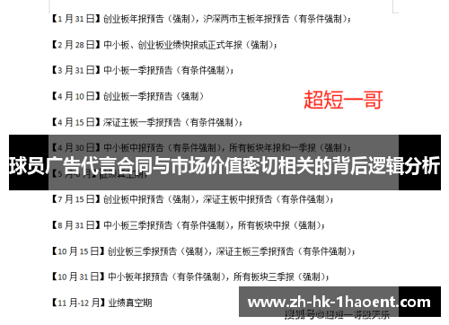 球员广告代言合同与市场价值密切相关的背后逻辑分析 球员广告代言合同与市场价值密切相关的背后逻辑分析