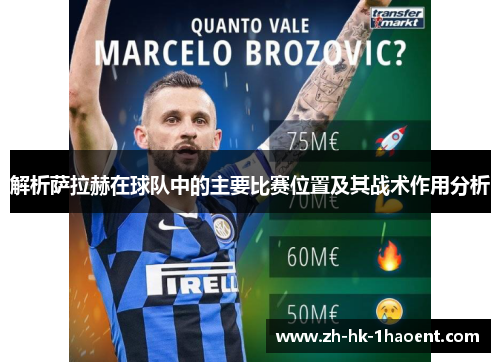 解析萨拉赫在球队中的主要比赛位置及其战术作用分析 解析萨拉赫在球队中的主要比赛位置及其战术作用分析