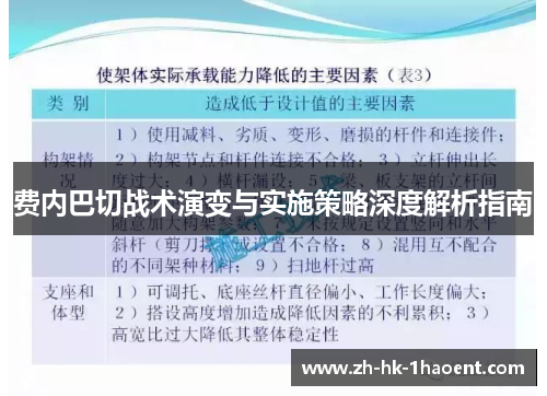 费内巴切战术演变与实施策略深度解析指南 费内巴切战术演变与实施策略深度解析指南