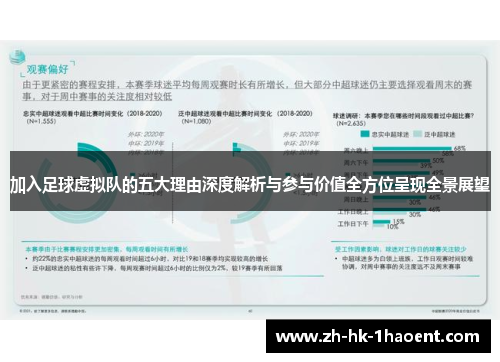 加入足球虚拟队的五大理由深度解析与参与价值全方位呈现全景展望 加入足球虚拟队的五大理由深度解析与参与价值全方位呈现全景展望