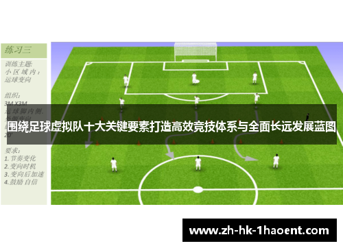 围绕足球虚拟队十大关键要素打造高效竞技体系与全面长远发展蓝图 围绕足球虚拟队十大关键要素打造高效竞技体系与全面长远发展蓝图