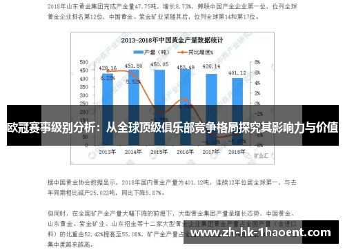 欧冠赛事级别分析:从全球顶级俱乐部竞争格局探究其影响力与价值 欧冠赛事级别分析:从全球顶级俱乐部竞争格局探究其影响力与价值