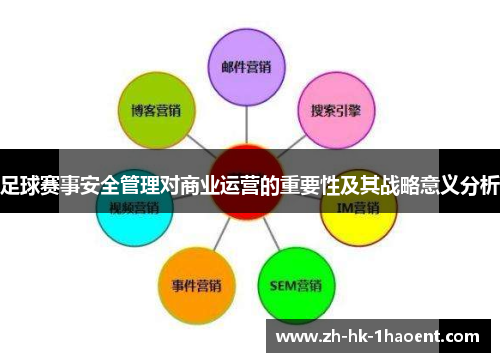足球赛事安全管理对商业运营的重要性及其战略意义分析