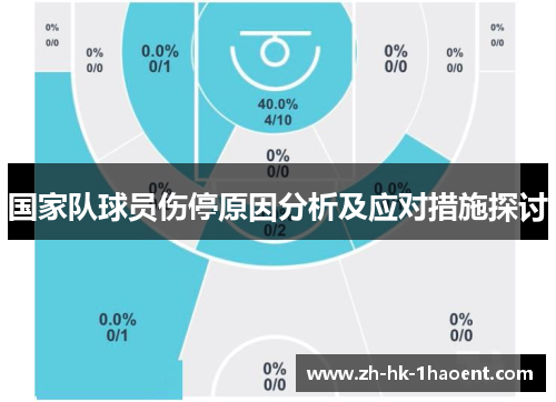 国家队球员伤停原因分析及应对措施探讨