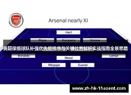 英超保级球队补强优先级排序与关键位置解析实战指南全景思路