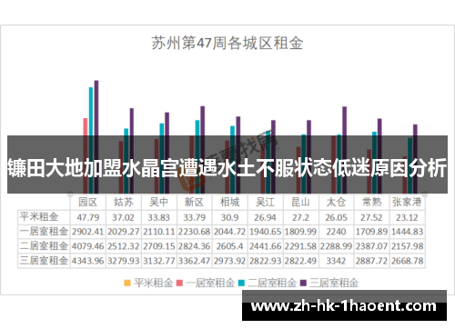 镰田大地加盟水晶宫遭遇水土不服状态低迷原因分析 镰田大地加盟水晶宫遭遇水土不服状态低迷原因分析