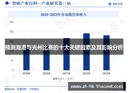 预测海港与光州比赛的十大关键因素及其影响分析