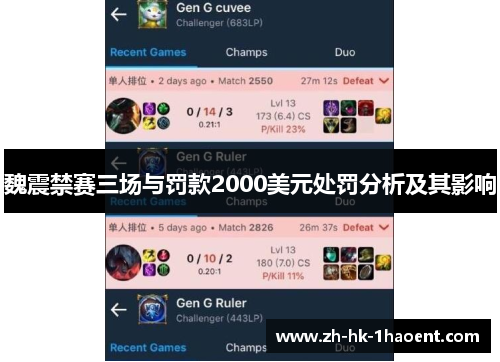 魏震禁赛三场与罚款2000美元处罚分析及其影响 魏震禁赛三场与罚款2000美元处罚分析及其影响